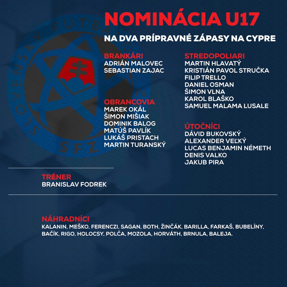 Nominácie reprezentácie U17.